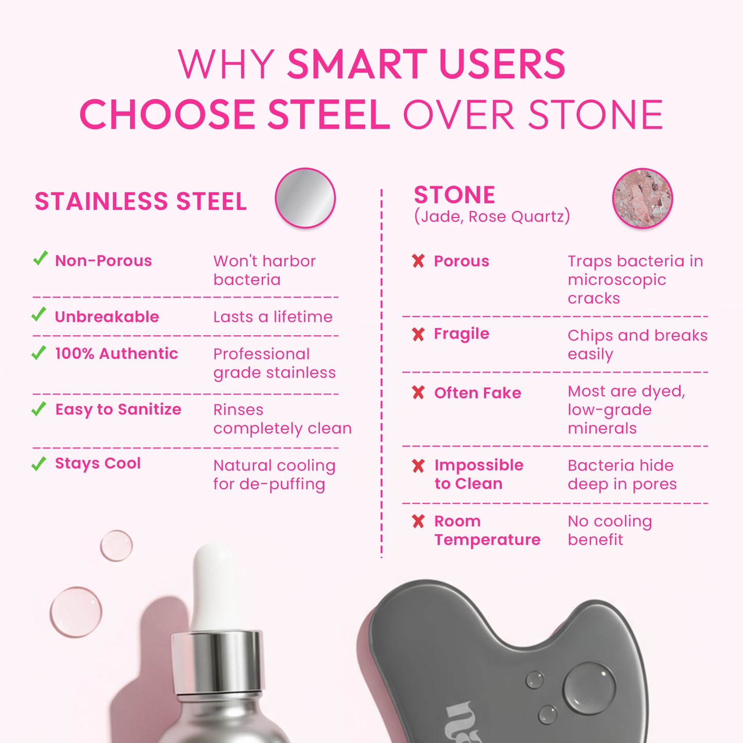 Sculpt & Glow Set - Renewing Facial Oil & Stainless Steel Facial Massage Tool