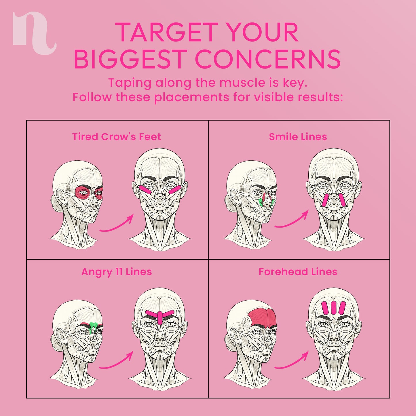 Glow Up Starter Kit - Face tape & Facial Oil + 3 FREE Gifts