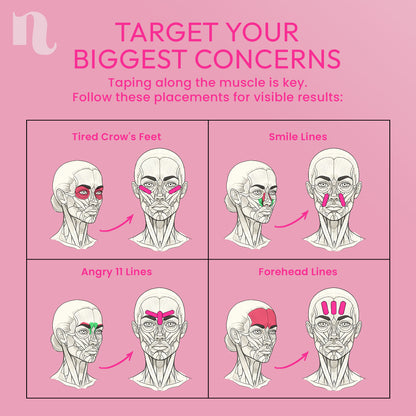 Glow Up Starter Kit - Face tape & Facial Oil + 3 FREE Gifts