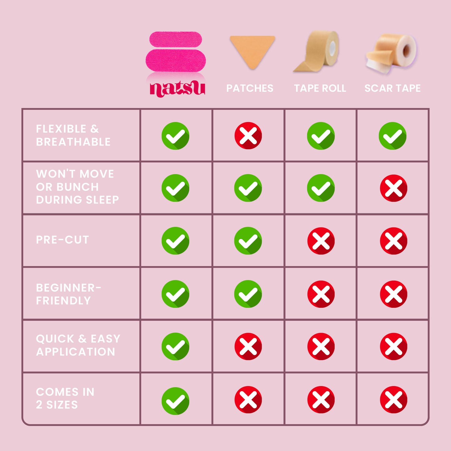 Skin-Smoothing Face Tape - 110 Pre-Cut Strips